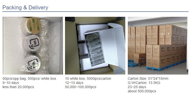 RFID Tag manufacturer.jpg RFID Tag manufacturer.jpg